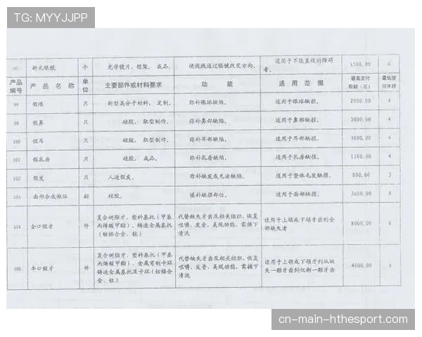 青训器材维护日志电子化与第三方抽检制度,青训器材维护日志电子化与第三方抽检制度的区别